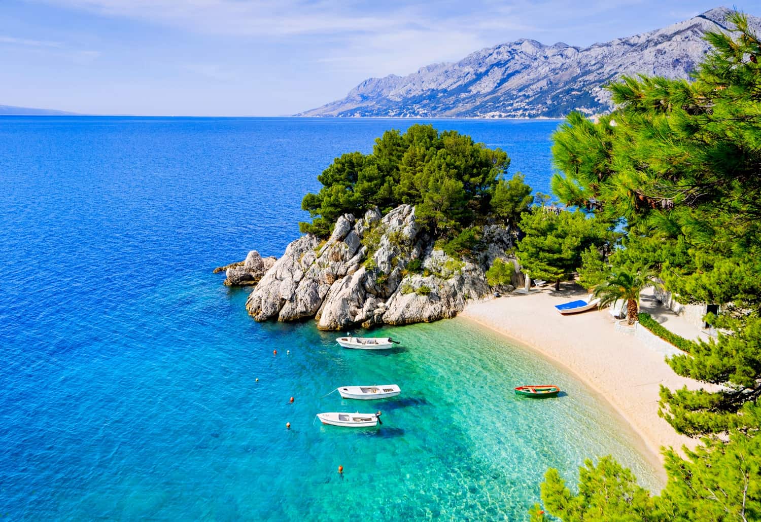 The Cost of Travel in Croatia A Detailed Budget Breakdown 
