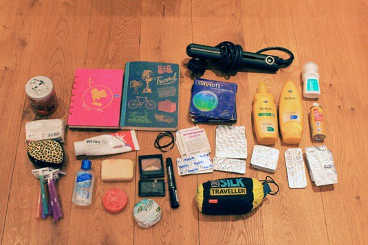 rtw packing list medicines
