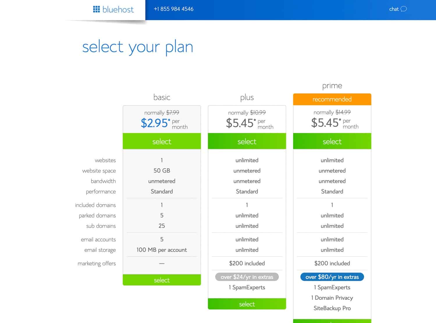 Bluehost plan selection for promo pricing