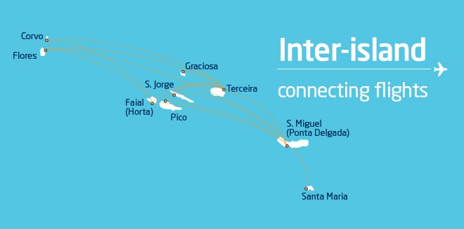 SATA Azores interisland map