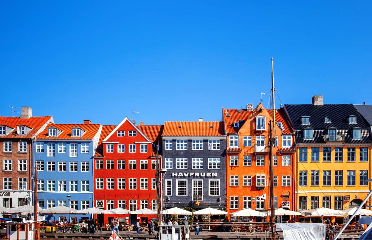 The Absolute Best Things to do in Copenhagen, Denmark – Never
