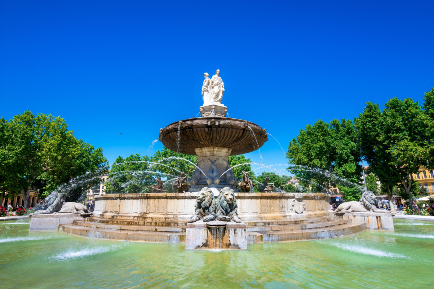 travel south france itinerary