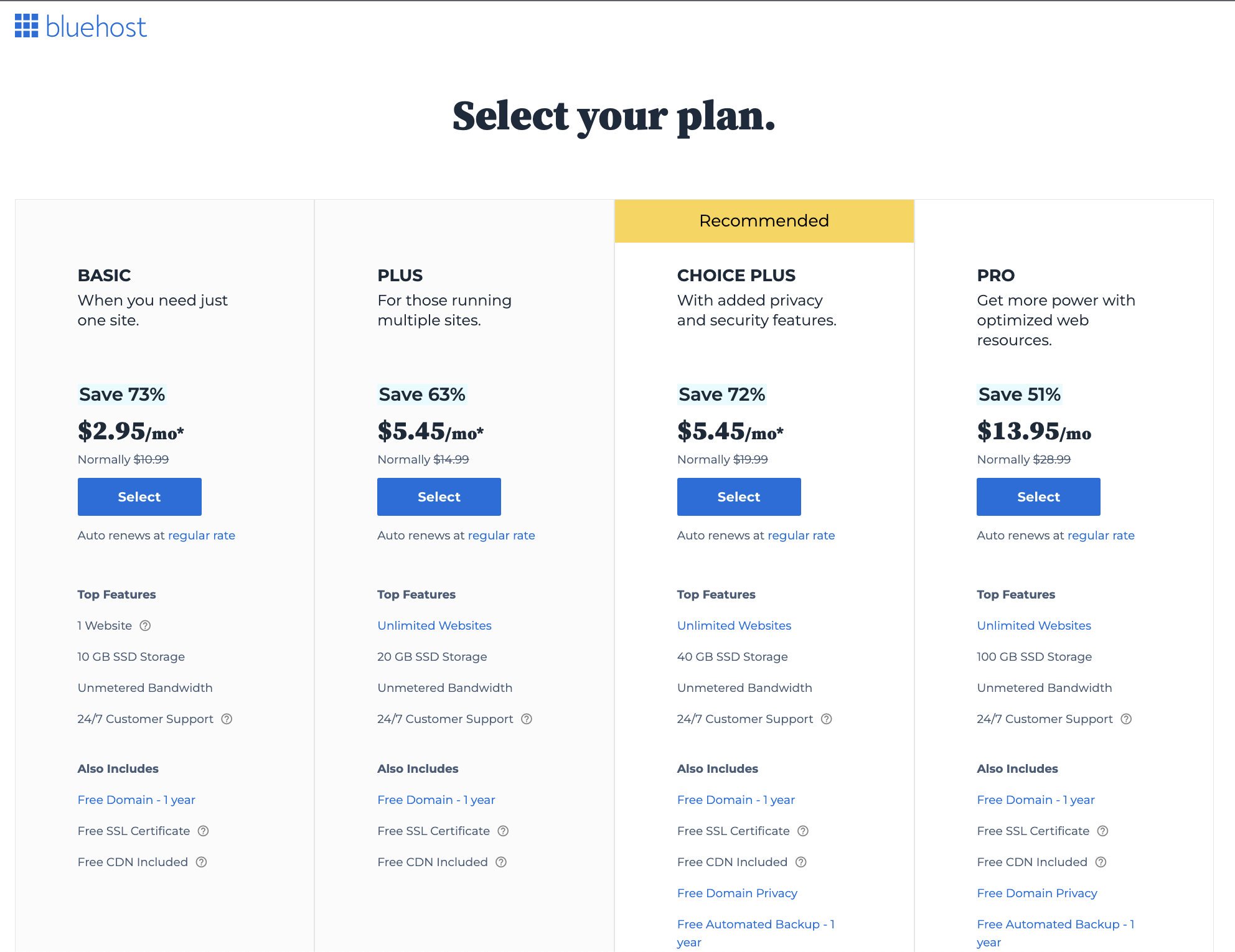 GoDaddy Promo Code 2023: $1/m + Pricing Charts! - WP-Tweaks